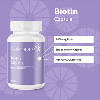 Celebrate Vitamins Biotin product information