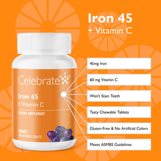 The features and benefits of Celebrate Vitamins Iron 45 + Vitamin C Chewable Tablets, grape flavor