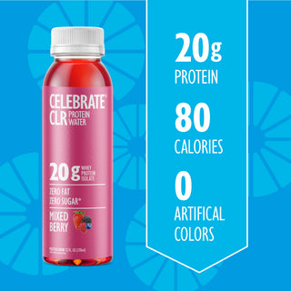 Protein water bottle with nutritional information on a blue background