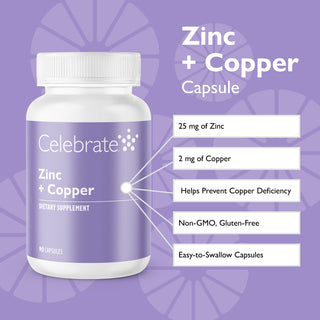 Celebrate's Zinc Plus Copper with Key details