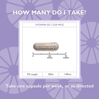 How To Take Vitamin D3 1,250 mcg (50,000 IU) Capsules Graphic