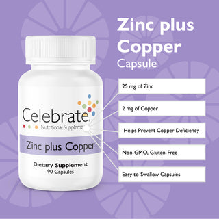  Photograph of Celebrate's Zinc Plus Copper with Key details