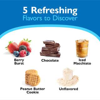 Celebrate® Whey Protein Shake