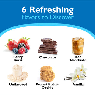 Promotional graphic with the headline '6 Refreshing Flavors to Discover' above six flavor illustrations: Berry Burst with berries, Chocolate with dark chocolate bars, Iced Macchiato with an iced coffee drink, Unflavored with powder, Peanut Butter Cookie with cookies, and Vanilla with orchid and vanilla beans.