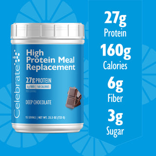 Key nutrition facts for Celebrate High Protein Meal Replacement powder, Deep Chocolate flavor