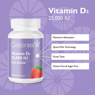 The features and benefits of Celebrate Vitamins Vitamin D3 25,000 IU Quick-Melt Tablets, berry flavor