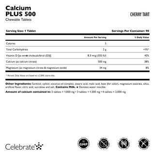 Celebrate Vitamins Calcium PLUS 500 Chewable Tablets Supplement Facts