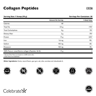 Supplement facts for Celebrate's hydrolyzed collagen peptides powder in cocoa flavor in a 30 serving tub