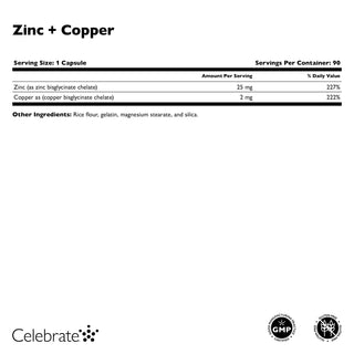 Image of Celebrate's Zinc Plus Copper in a 90 count supplement facts