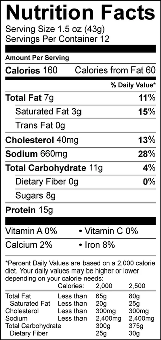 Wicked Cutz Teriyaki meat sticks supplement facts label