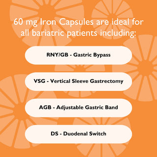 Surgery types for Iron + C 60mg iron capsules, 90 count