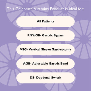 Image showing Celebrate's Collagen peptides are appropriate for all surgery types