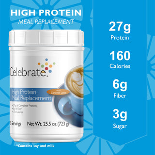 Image of Celebrate's meal replacement protein powder shakes in Caramel Latte key nutrition facts