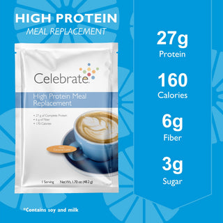 Image of Celebrate's meal replacement protein powder shakes in Caramel Latte key nutrition facts