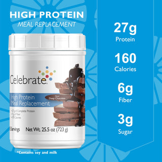 Image of Celebrate's meal replacement protein powder shakes in Chocolate key nutrition facts