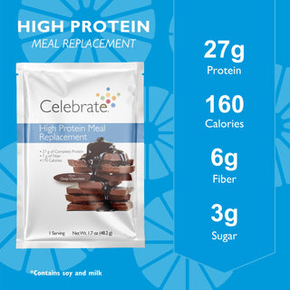 Image of Celebrate's meal replacement protein powder shakes in Chocolate key nutrition facts