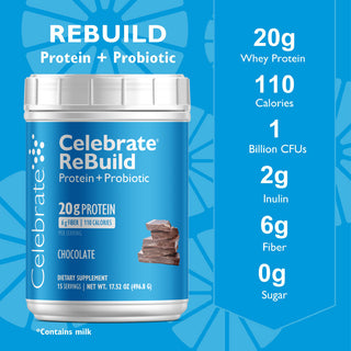 Celebrate ReBuild Protein Powder + Probiotics with 20g Protein, Chocolate, important features