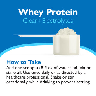 Whey protein powder scoop with blue background and text on how to take it.