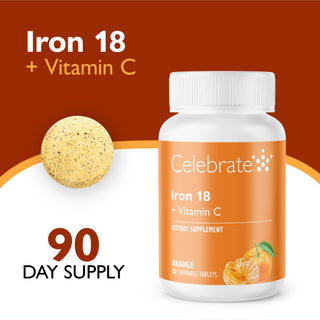 Celebrate Iron 18 + Vitamin C dietary supplement bottle with an orange label, shown next to a single round tablet and promotional text on a brown and white background.