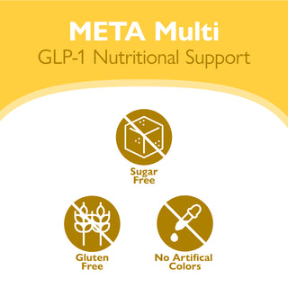 META Multi GLP-1 Nutritional Support label with icons for sugar-free, gluten-free, and no artificial colors on a yellow background.