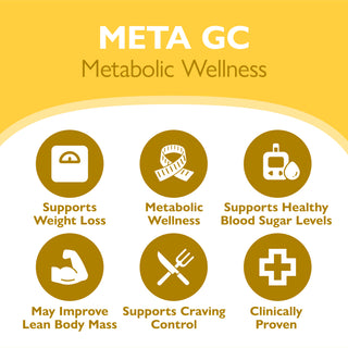 META GC Metabolic Health Supplement