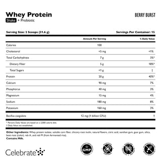 Nutritional label for Whey Protein Shake with Probiotic in Berry Burst flavor, featuring the Celebrate brand.