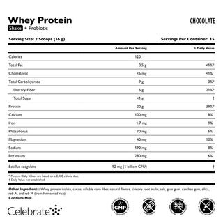 Celebrate Whey Protein shake chocolate nutrition facts